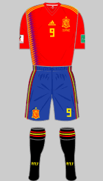 spain 2018 world cup