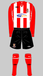 lincoln city 2007-08 home kit