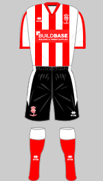 lincoln city 2021-22 buildbase