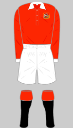 manchester city 1933 fa cup final kit