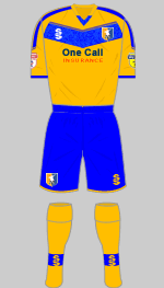 mansfield town 2019-21 1st kit