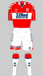 middlesbrough 2020-21