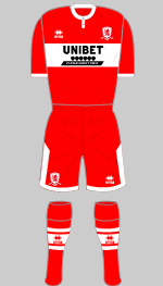 middlesbrough 2022-23