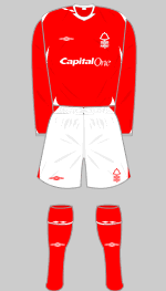 Nottingham Forest 2007-08 home kit