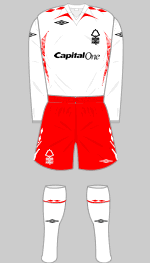 Nottingham Forest 2007-08 away kit