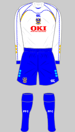 Portsmouth 2007-08 away kit
