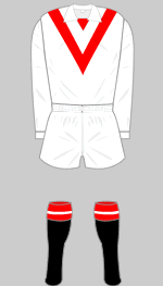 Airdrieonians 1975-76 kit
