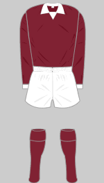 Arbroath 1975-76 kit