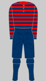 clyde fc 1893-94
