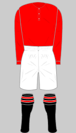 clyde fc 1913