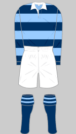 Forfar Athletic 1946-47 kit