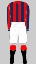 inverness thistle 1904