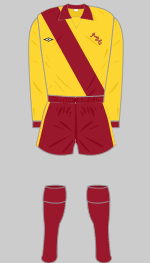 Motherwell 1975-76 kit