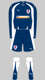 Raith Rovers 2007-08 Kit