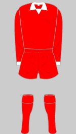 Stirling Albion 1975-76 kit