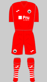 stirling albion 2022-23