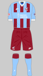 scunthorpe united 2015-16 kit
