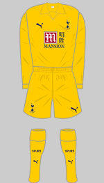 Spurs 2007-08 third kit