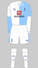 Spurs 2007-08 125 anniversary kit