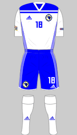 bosnia 2018 change kit