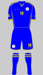 kosovo 2018 1st kit