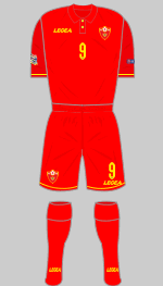 montenegro 2018 1st kit
