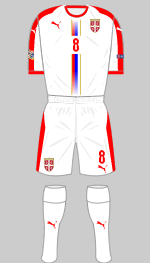 serbia 2018 change kit