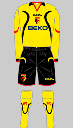 Watford 2007-08 home kit