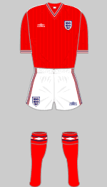 england 1984 red kit