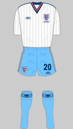 england 1986 world cup finals v argentina