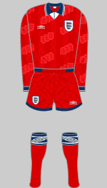 england 1994-95 red kit