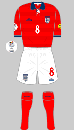 england euro 2000 red kit