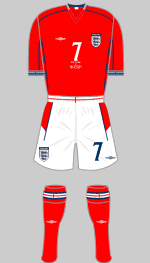 england 2001-2003 change kit