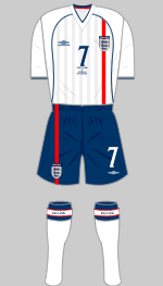 england 2001 kit