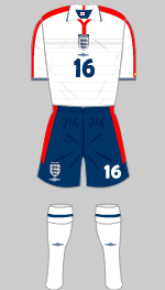 england 2003-2005 kit