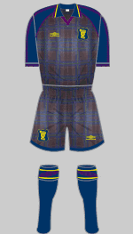 scotland 1994-96 kit