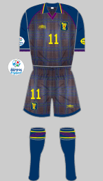 scotland euro 96 kit