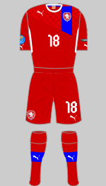 czech republic euro 2012 home kit