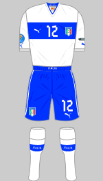 italy euro 2012 away kit