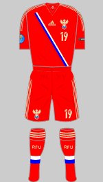 russia euro 2012 home kit