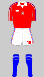 czechoslovakia 1980 european championship red kit