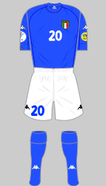 italy euro 2000 kit