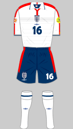 england euro 2004 kit