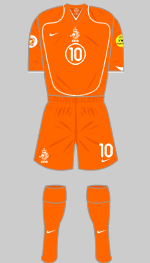 netherlands euro 2004 kit