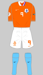 netherlands  euro 2008 kit 