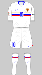 russia euro 2008 kit
