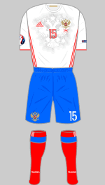 russia euro 2016 change kit