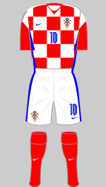 croatia euro 2020 1st kit