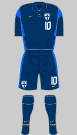 finland euro 2020 kit