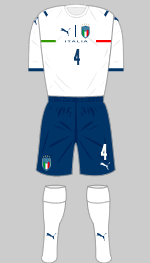 italy euro 2020 2nd kit